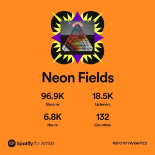 Amazing to see all the support and growth we've had this year. 

#spotify #spotifywrapped2022 #spotifyforartists